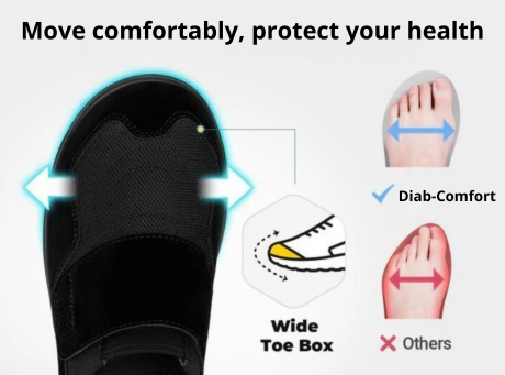 Diab-Comfort: The sure step towards well-being for your feet