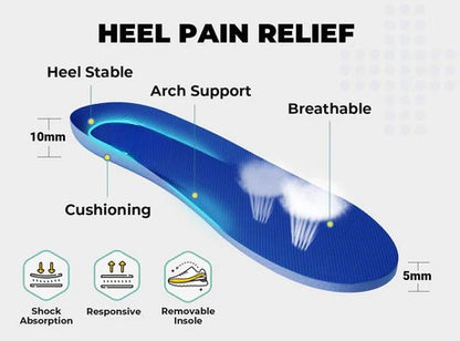 Diab-Comfort: The sure step towards well-being for your feet